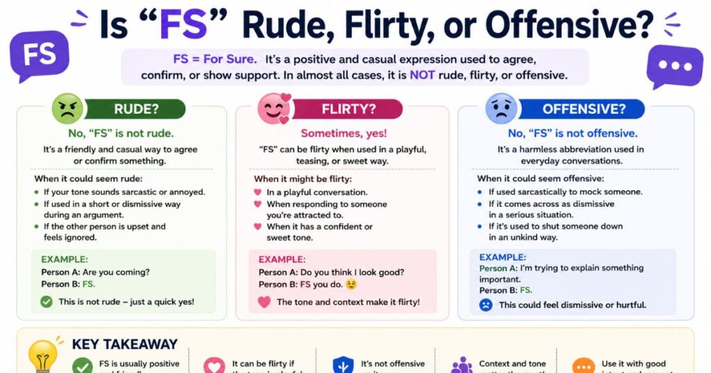 Common Misunderstandings About FS