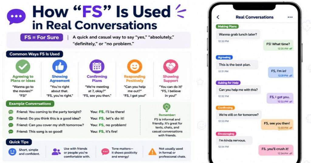How FS Is Used in Real Conversations