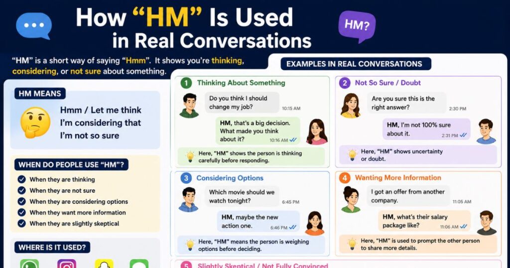How HM Is Used in Real Conversations