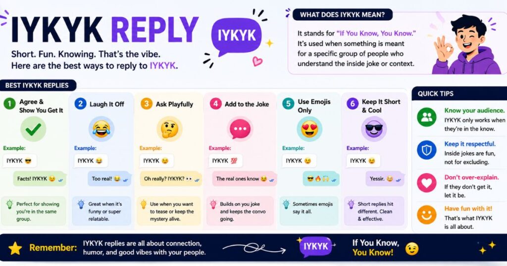 IYKYK Reply