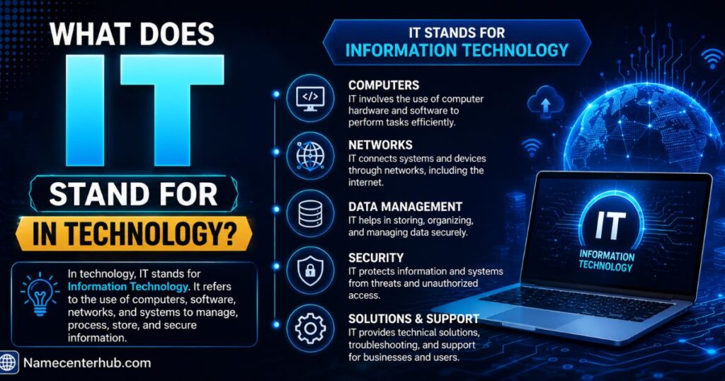 What Does It Stand For in Technology