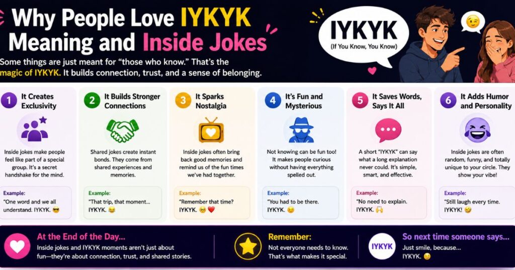 Why People Love IYKYK Meaning and Inside Jokes