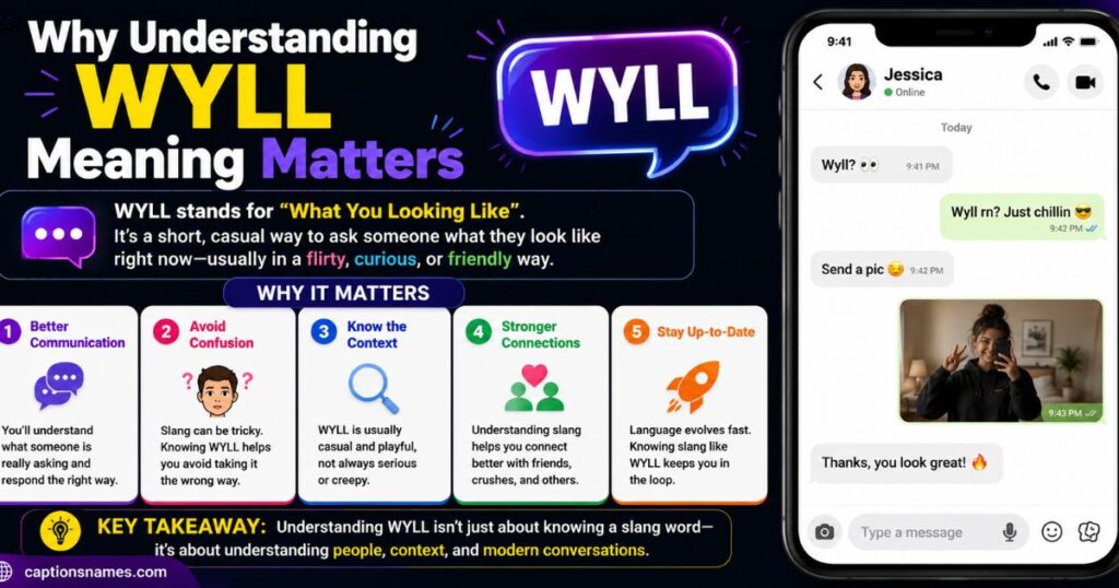 Why Understanding WYLL Meaning Matters