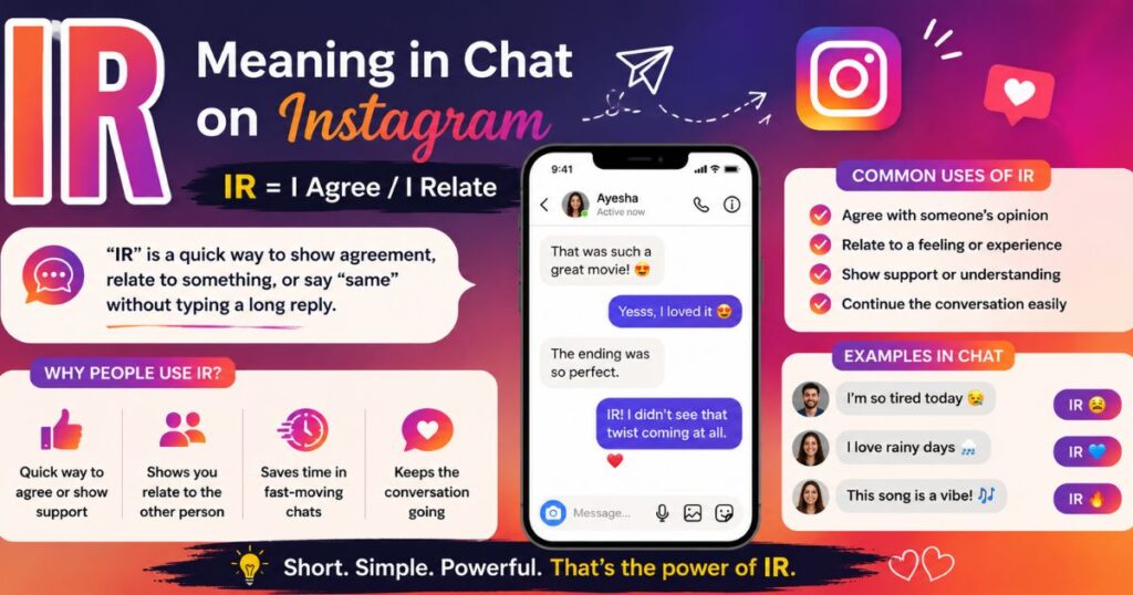 IR Meaning in Chat on Instagram
