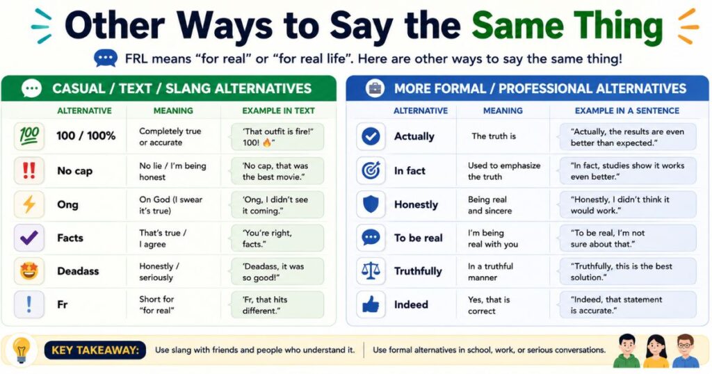 Other Ways to Say the Same Thing