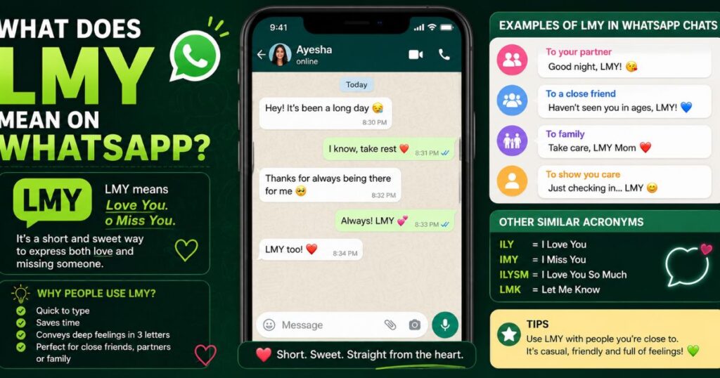 What Does LMY Mean on WhatsApp