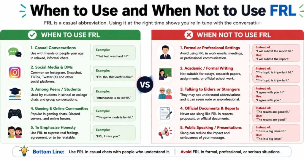 When to Use and When Not to Use FRL