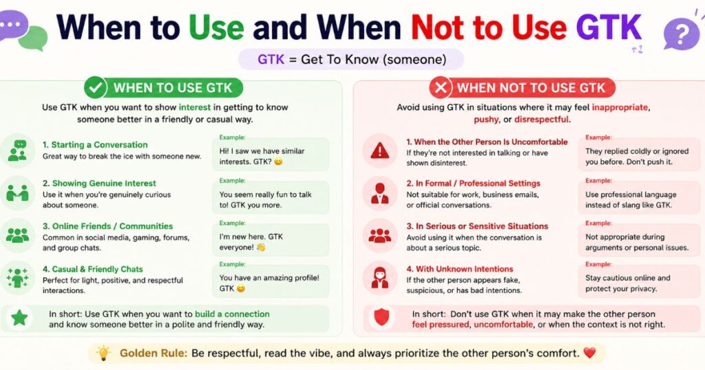 When to Use and When Not to Use GTK