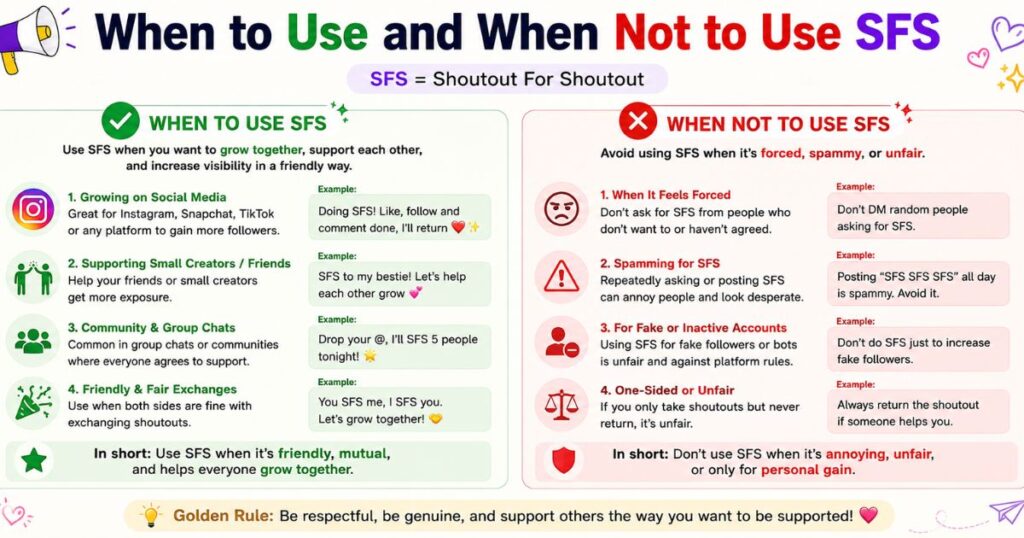 When to Use and When Not to Use SFS